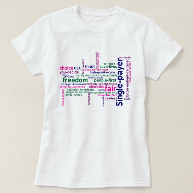 Word Cloud T-shirt (Design Front)