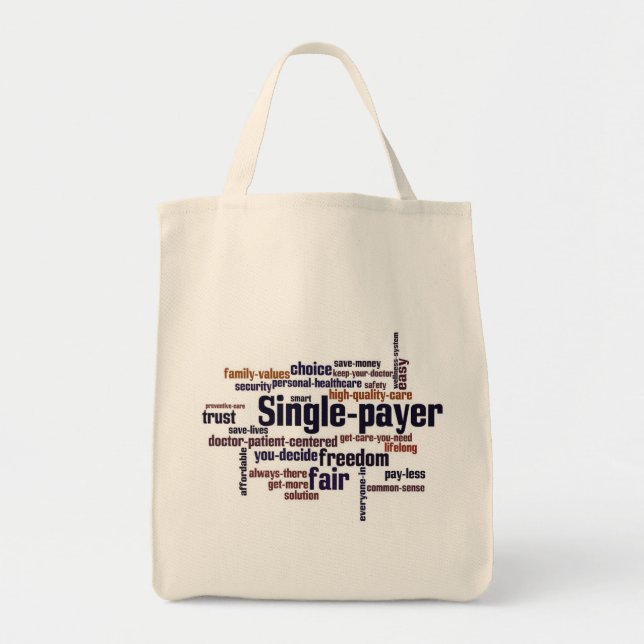 Word Cloud Tote Bag (Front)