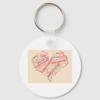 wordcloud welcome heart key ring