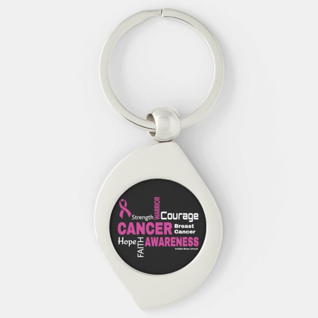 Words...Breast Cancer Key Ring (Front)