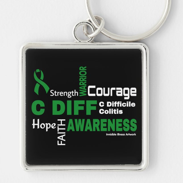 Words...C Diff Key Ring (Front)