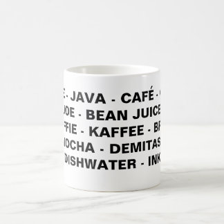 Words for Coffee Mug