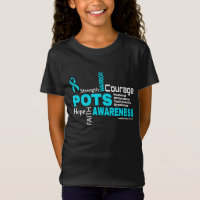 Words...POTS