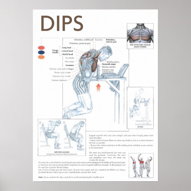 Workout Motivational Poster (Front)