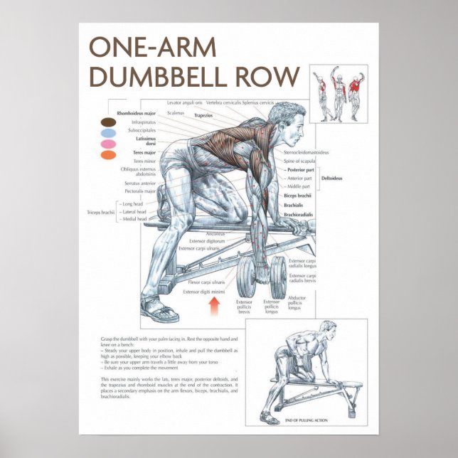 Workout Motivational Poster (Front)