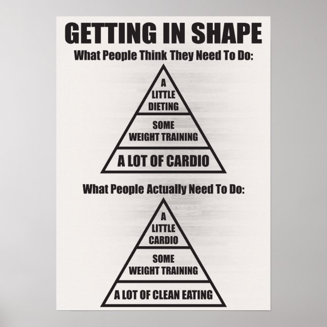 Workout Motivational Poster (Front)