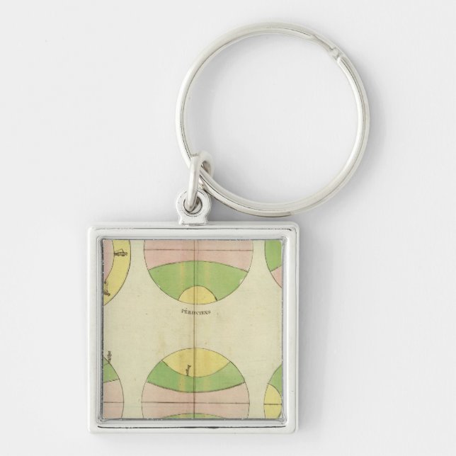 World 2 key ring (Front)