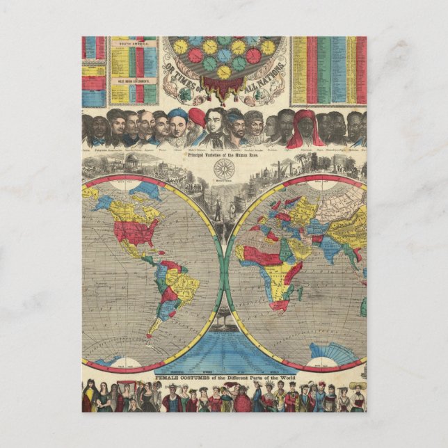 World At One View Postcard (Front)