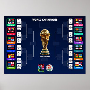 World Cup 2026 Tournament Champions 48 Teams Poster