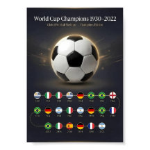 World Cup Champions History 1930–2022 