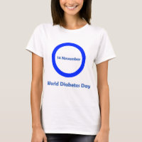 World Diabetes Day 14 November Diabetes Awareness