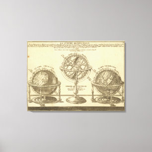 World Globe Canvas Print