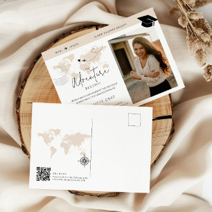 World Map travel adventure begins Postcard