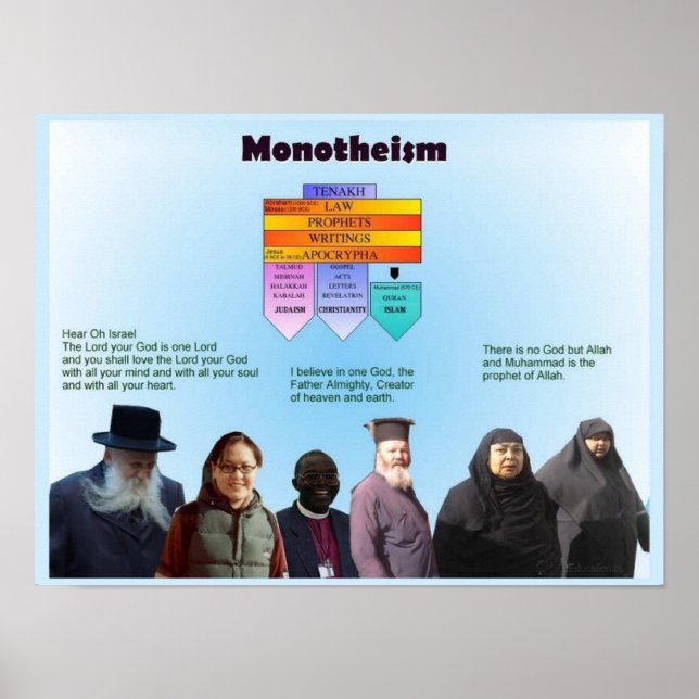 World Religions, Monotheisrm Poster (Front)