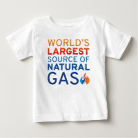 World’s Largest Source Of Natural Gas