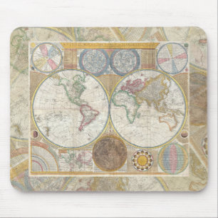 World Travel Map Antique Vintage Geography Mouse Pad