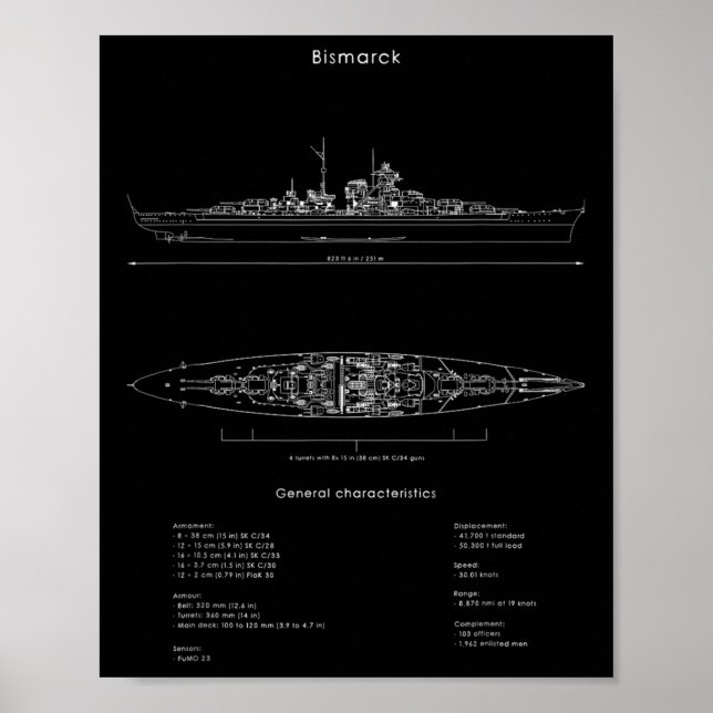 World War 2 German Bismarck Ship Model Ww2 Battles Poster (Front)