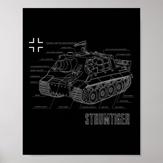 World War 2 German Tank Sturmtiger Blueprint  Poster (Front)