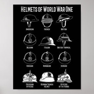 World War I Soldier Helmets Charts