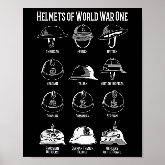 World War I Soldier Helmets Charts  (Front)