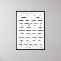World War II Navy Battleship Recognition Chart