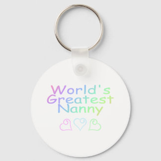 Worlds Greatest Nanny Key Ring