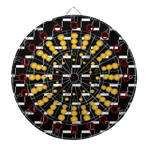 World's Most Difficult Hardest Most Challenging Dartboard
