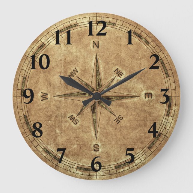 Worn Old Compass Large Clock (Front)