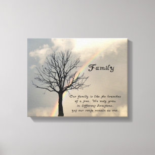WRAPPED CANVAS-FAMILY QUOTE CANVAS PRINT