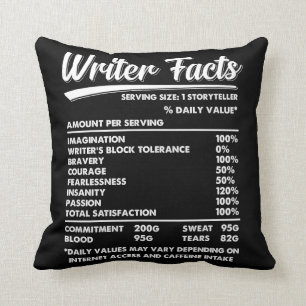 Writer Facts Defination Cushion
