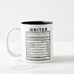 Writer Nutrition Facts Statistics Funny Two-Tone Coffee Mug<br><div class="desc">This is the perfect gift to use every day in the office or at home. Print is featured on both sides.
Details and percentage values can be edited to your personal preference.</div>