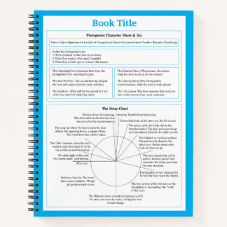 Writer's Character Sheet and Plot Notebook