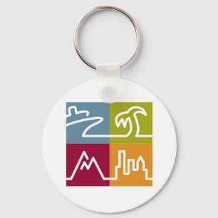 WTH Keychain