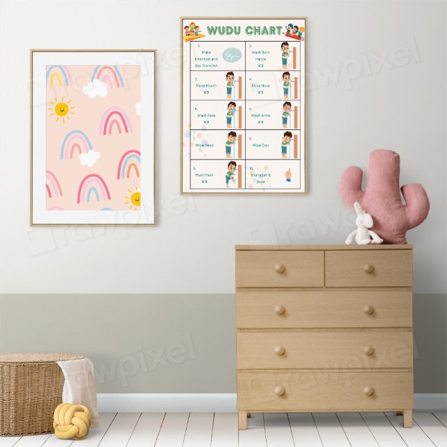 Wudu Steps for Kids Poster Islamic Ablution Chart  (Creator Uploaded)