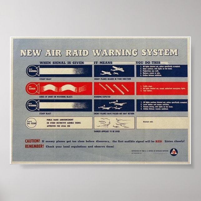 WW2 "Air Raid Warning System" - Homeland Security Poster (Front)
