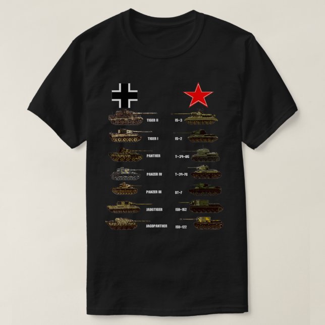 WW2 Tanks German Soviet Tiger I Tiger II IS3 T34  (Design Front)