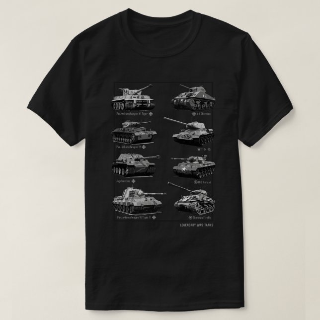 WW2 tanks M4 Sherman T34 Tiger I Firefly Phanter (Design Front)