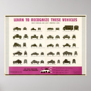 WWII Identify Heavy, Medium and Light Armoured Poster