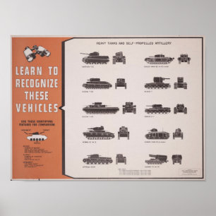 WWII Identify Heavy Tanks and Artillery Poster