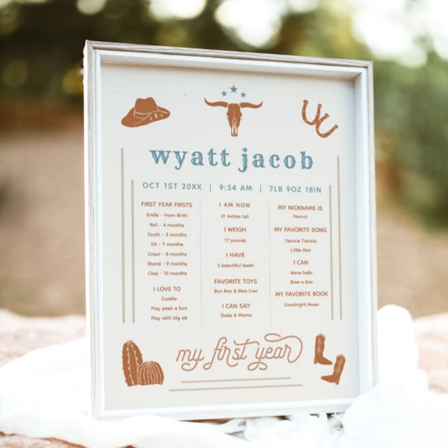 WYNONA Terracotta Rodeo Cowboy 1st Year Milestone Poster (Creator Uploaded)