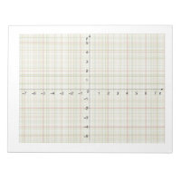 X Y Coordinates System Algebra Algebraic Math