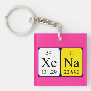 Xena periodic table name keyring