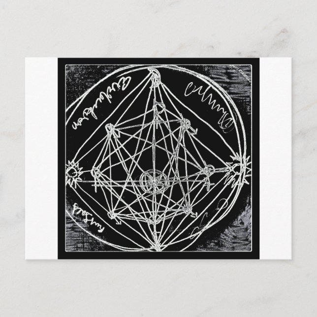 yaie alchemical transmutation art postcard (Front)