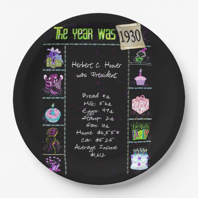 Year 1930 Birthday Trivia Facts  Paper Plate (Front)