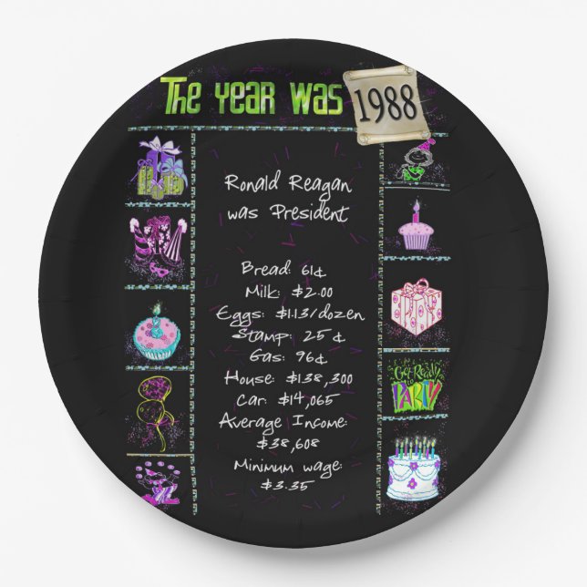 Year 1988 Birthday Trivia Facts  Paper Plate (Front)
