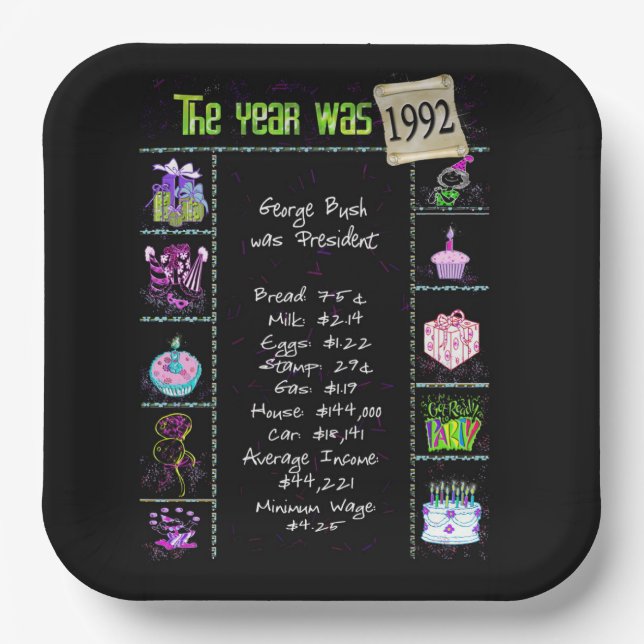 Year 1992 Birthday Trivia Facts  Paper Plate (Front)