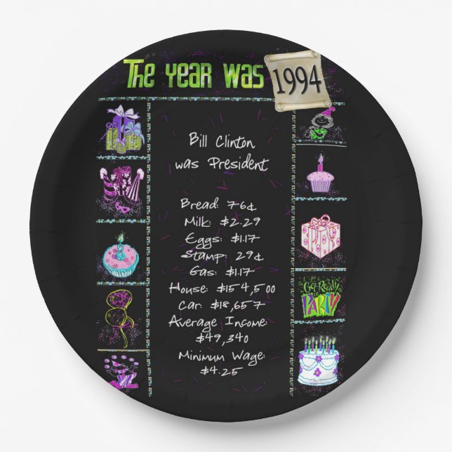 Year 1994 Birthday Trivia Facts  Paper Plate (Front)
