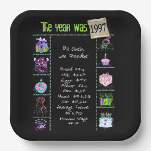 Year 1997 Birthday Trivia Facts Paper Plate