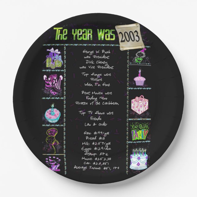 Year 2003 Birthday Trivia Facts  Paper Plate (Front)