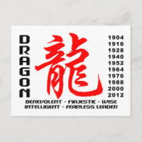 Year of The Dragon Characteristics